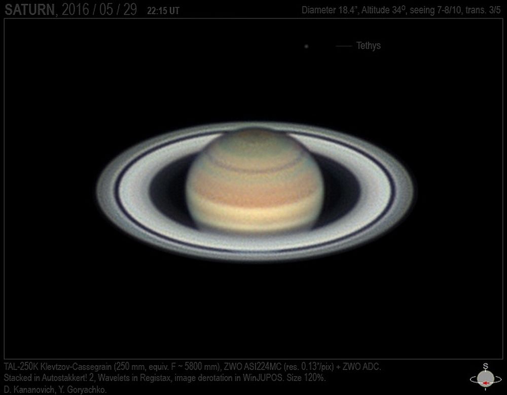 Saturn