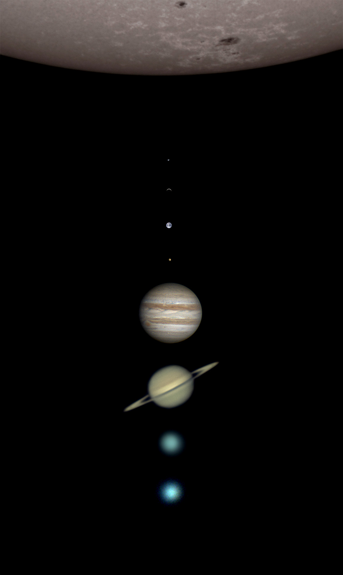 Päike ja planeedid mõõtkavas